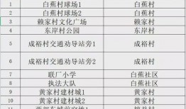 珠海爆料最新消息疫情防控,严密防控，共筑安全防线