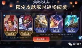 王者最新爆料皮肤返场,揭秘最新爆料皮肤返场盛况